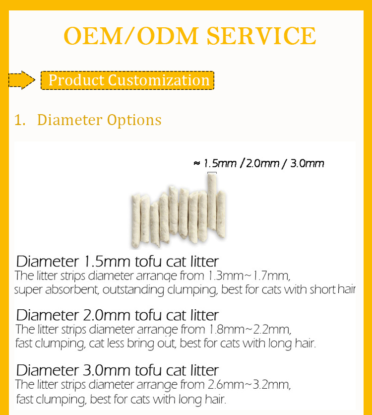 OEM ODM 1.jpg